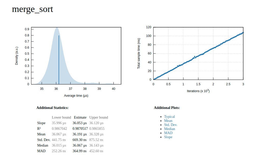 Merge Sort Report
